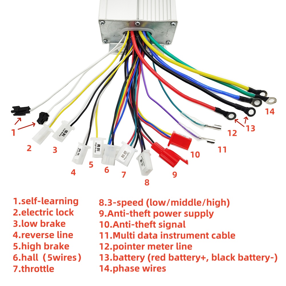وحدة تحكم بدون فرشاة بموجة مرب - مراجعة Kelly Kls7230S Controller وسعره